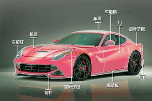 蘭州專業(yè)隱形車衣廠家與可靠的汽車美容服務指南